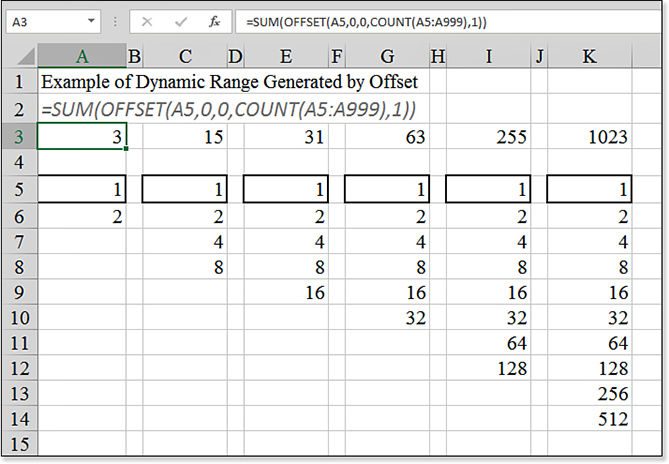 This figure shows several columns of numbers. Each column has numbers starting in row 5 that extend for a different number of rows. You can count how many items are in each list with COUNT(A5:A999). To Sum the items in the list, use =SUM(OFFSET(A5,0,0,COUNT(A5:A999),1)).