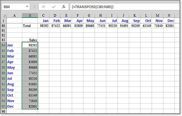 A horizontal row of month totals appears in C80:N80. You want those totals to appear going down a column, in B84:B95. Select B84:B95. Type the formula, =TRANSPOSE(C80:N80), and press Ctrl+Shift+Enter.