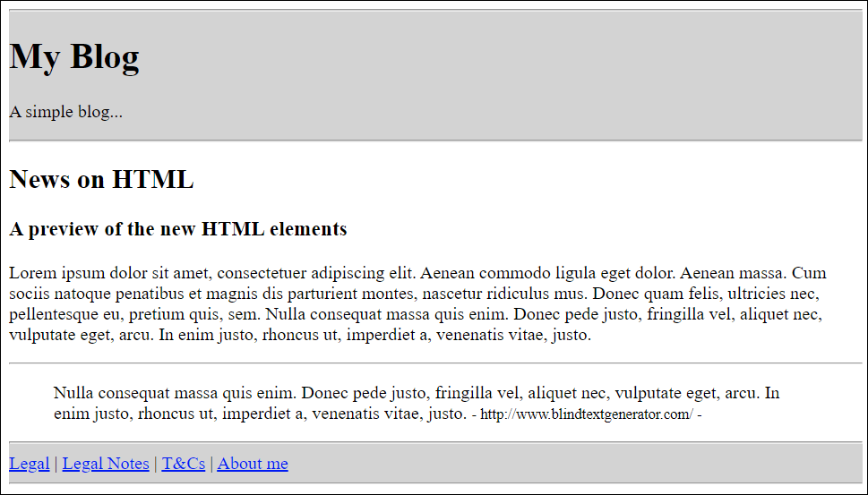 Text Quoted between <blockquote> and </blockquote> from the www.blindtextgenerator.com Website