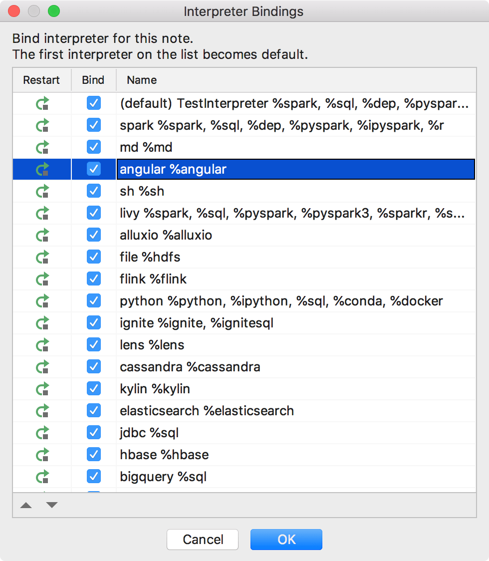 Interpreter bindings
