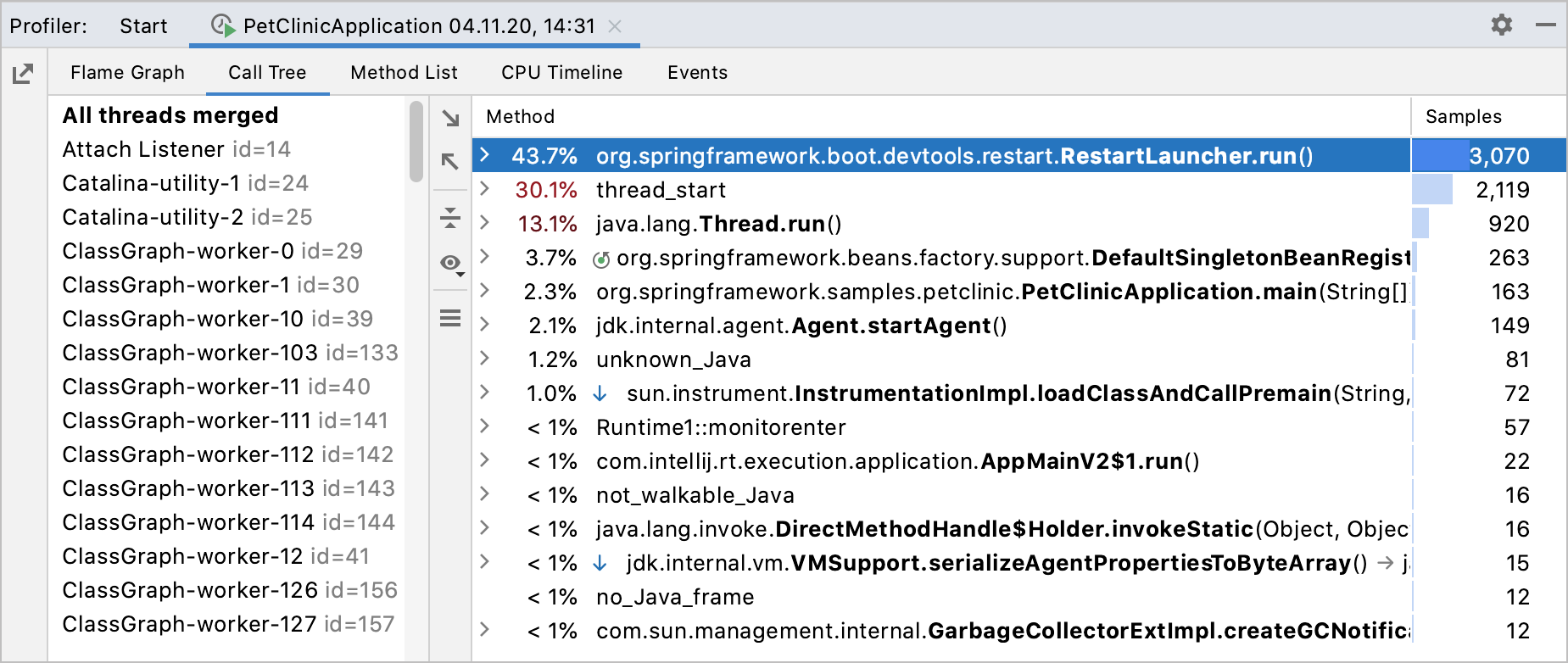 call tree tab in the profiler results call tree tab in the profiler results
