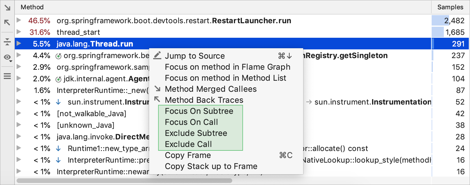 Using the What-if feature Using the What-if feature