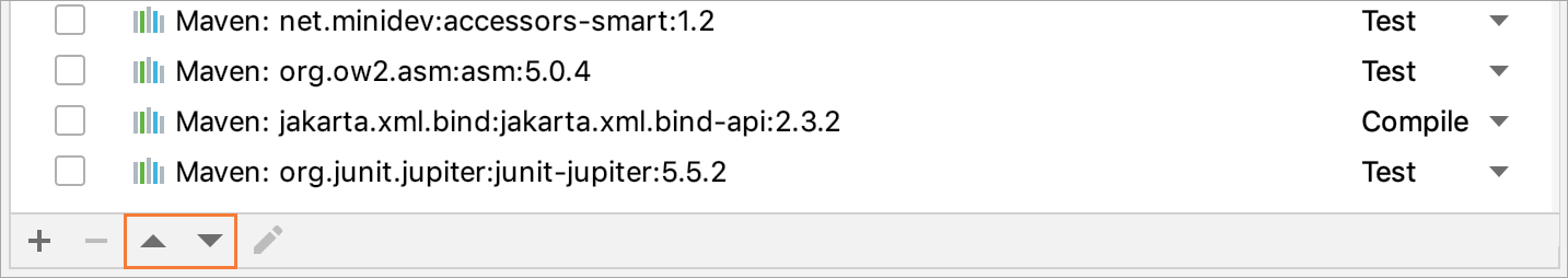 Sorting dependencies Sorting dependencies