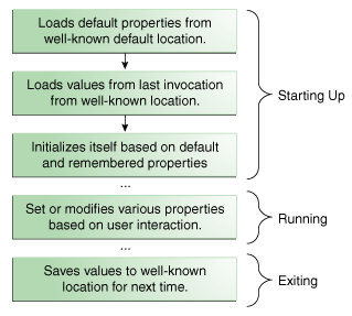  Unlocking Growth: How to Secure a Truist Small Business Loan for Your Entrepreneurial Journey