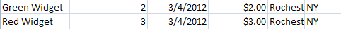 sample of record data from the worksheet