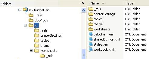 package relationships part