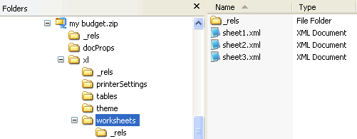 worksheet parts