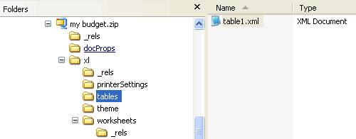 worksheet table